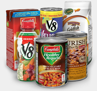 grouping of products